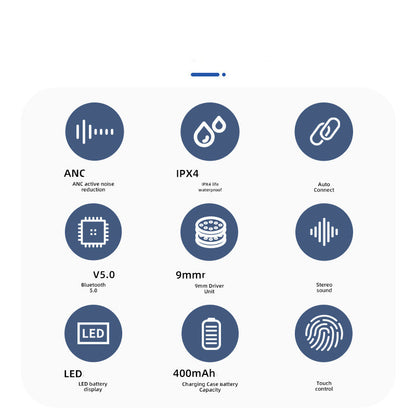Active Noise Reduction Bluetooth Headset