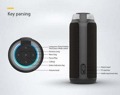 Wireless Bluetooth Audio Portable Charging Work Home Sports Travel Surround Stereo