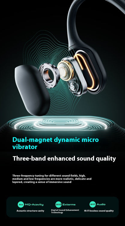 Sports Neck Hanging Waterproof Bone Conduction Bluetooth Earphones