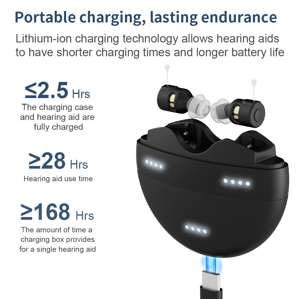 Within The Ear Rechargeable Digital Voice Amplifier For The Elderly